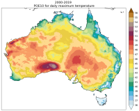 POE 10 in historic period 2000 to 2019