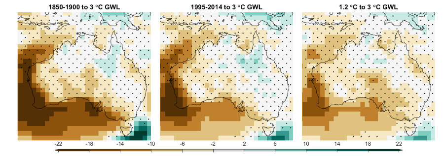 Australian GWL Rainfall with 1950-1900, 1995-2014 baseline